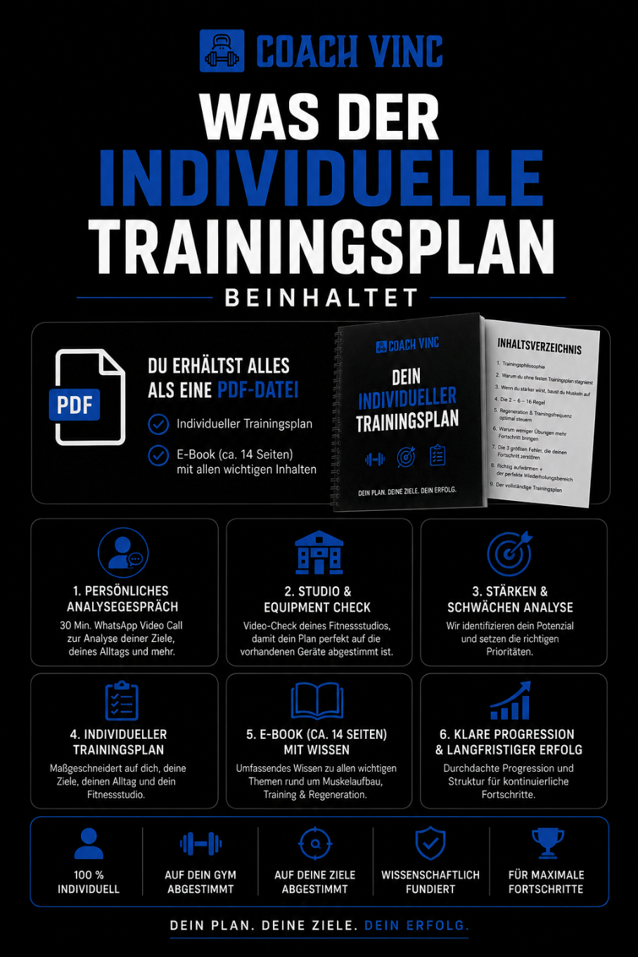 Persönliches Analysegespräch für deinen individuellen Trainingsplan
