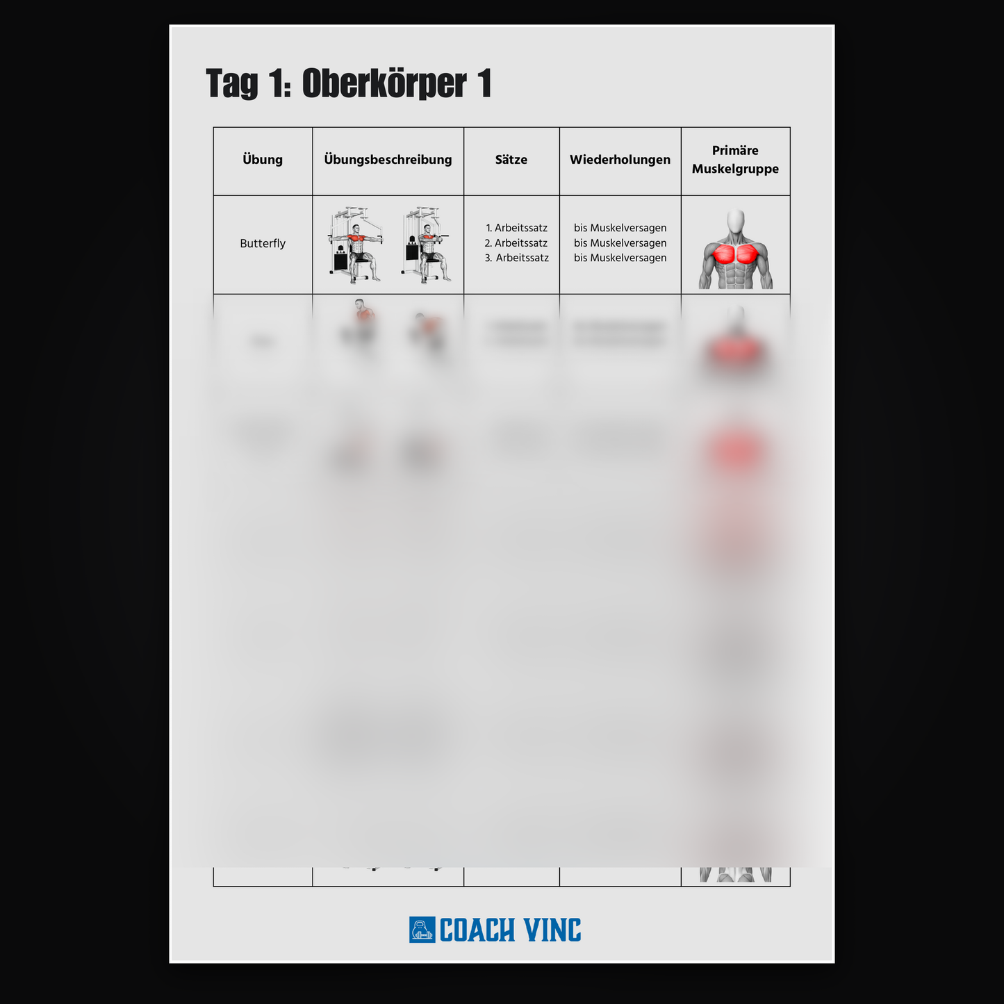 Oberkörper/Unterkörper