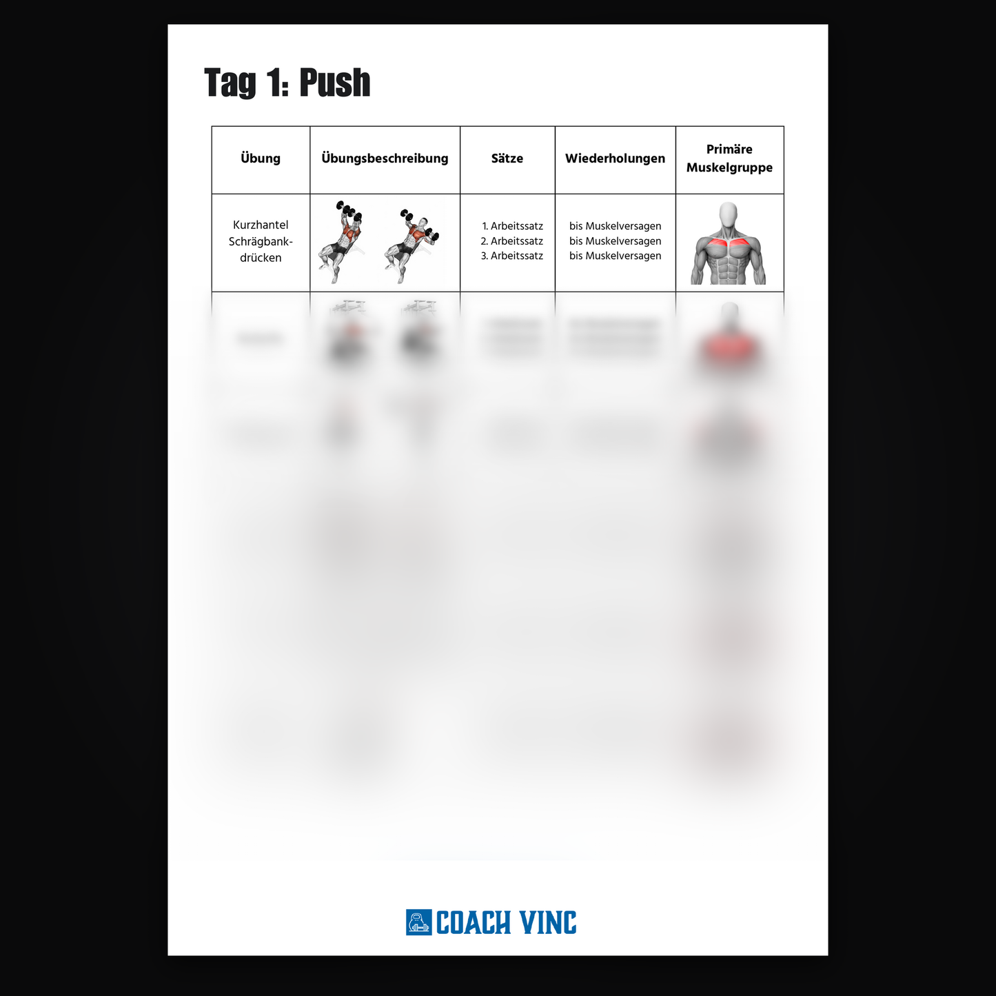 Push-Pull-Beine