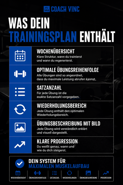 PROGRESSION SYSTEM BY COACHVINC