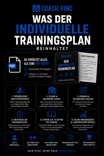 Persönliches Analysegespräch für deinen individuellen Trainingsplan